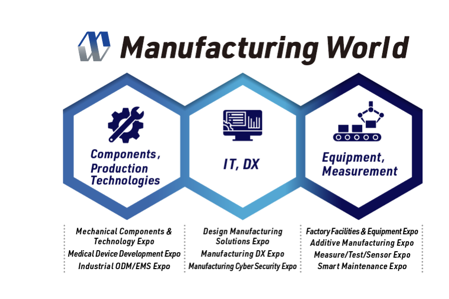 2025日本东京工业世界展览会（Manufacturing World Tokyo 2025）