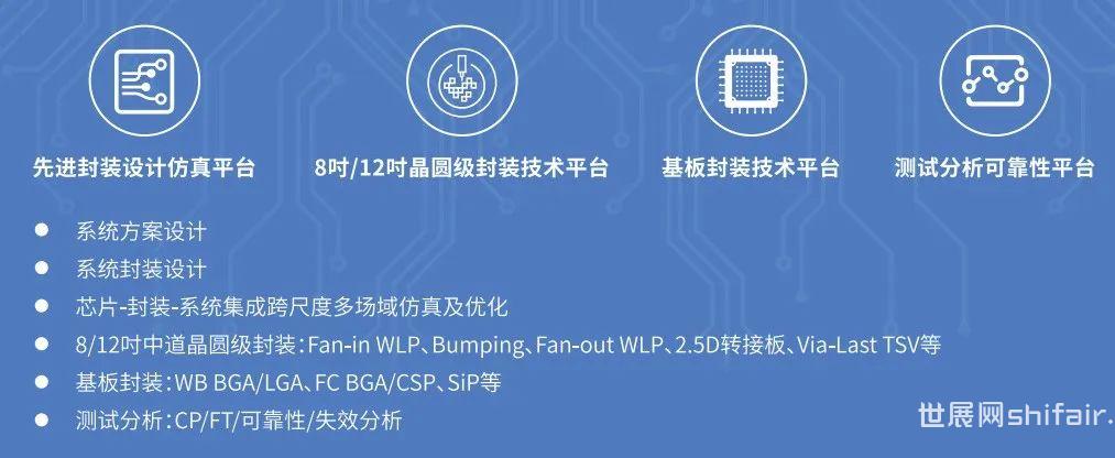 展商动态 | 华进半导体——邀您共赴SEMI-e深圳国际半导体展暨2025集成电路产业创新展